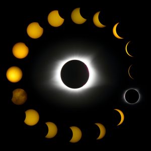 Solförmörkelse i USA 2017